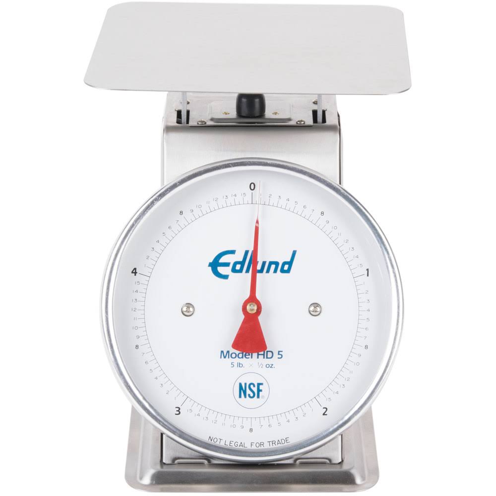 Dial Portion Scale Q1902
