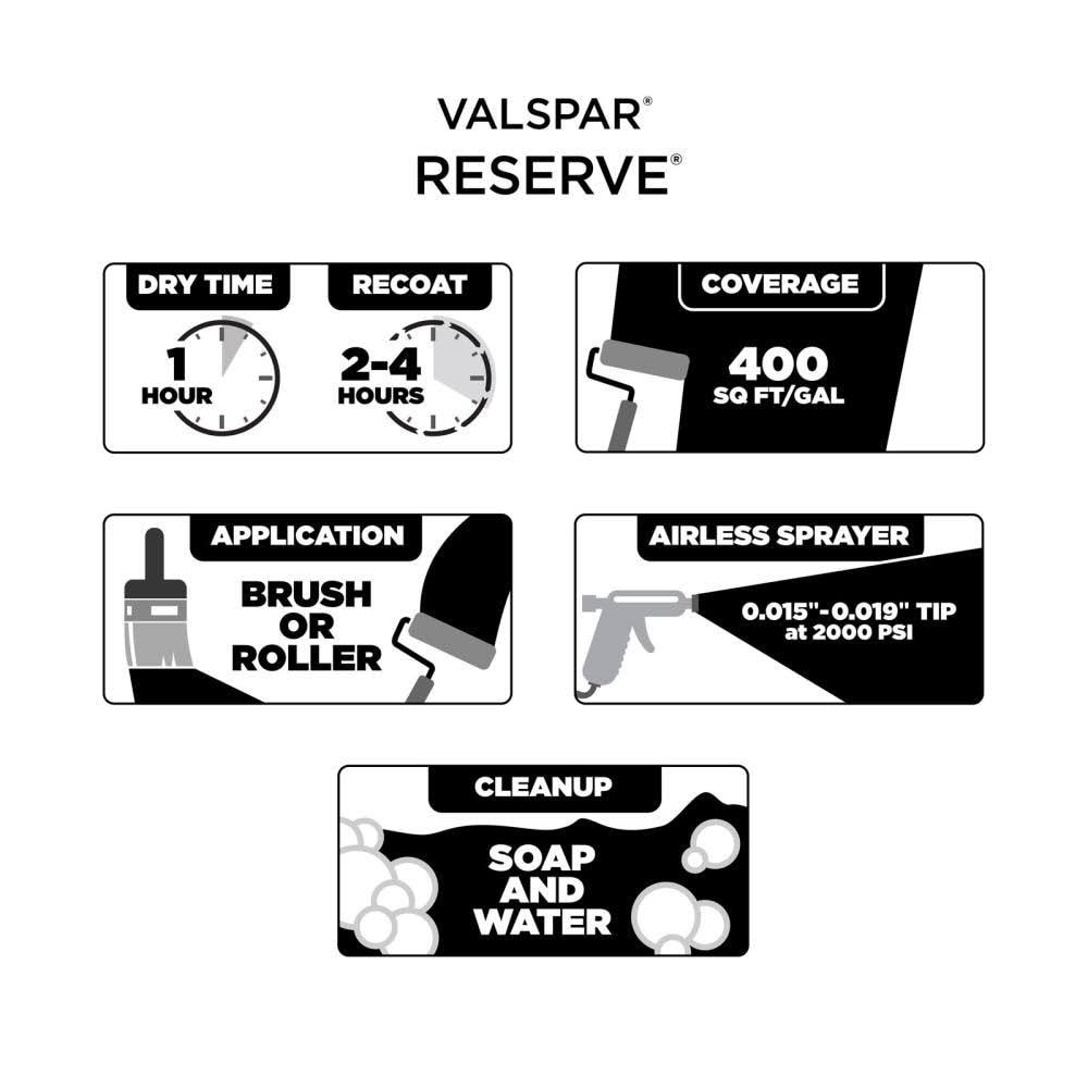 Interior Paint (1-Gallon) D19764