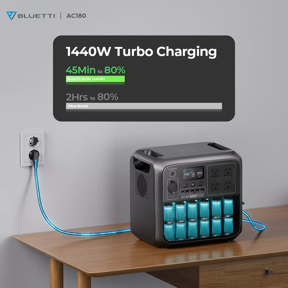 1800W 1152Wh LiFePO4 Portable Solar Generator W6468