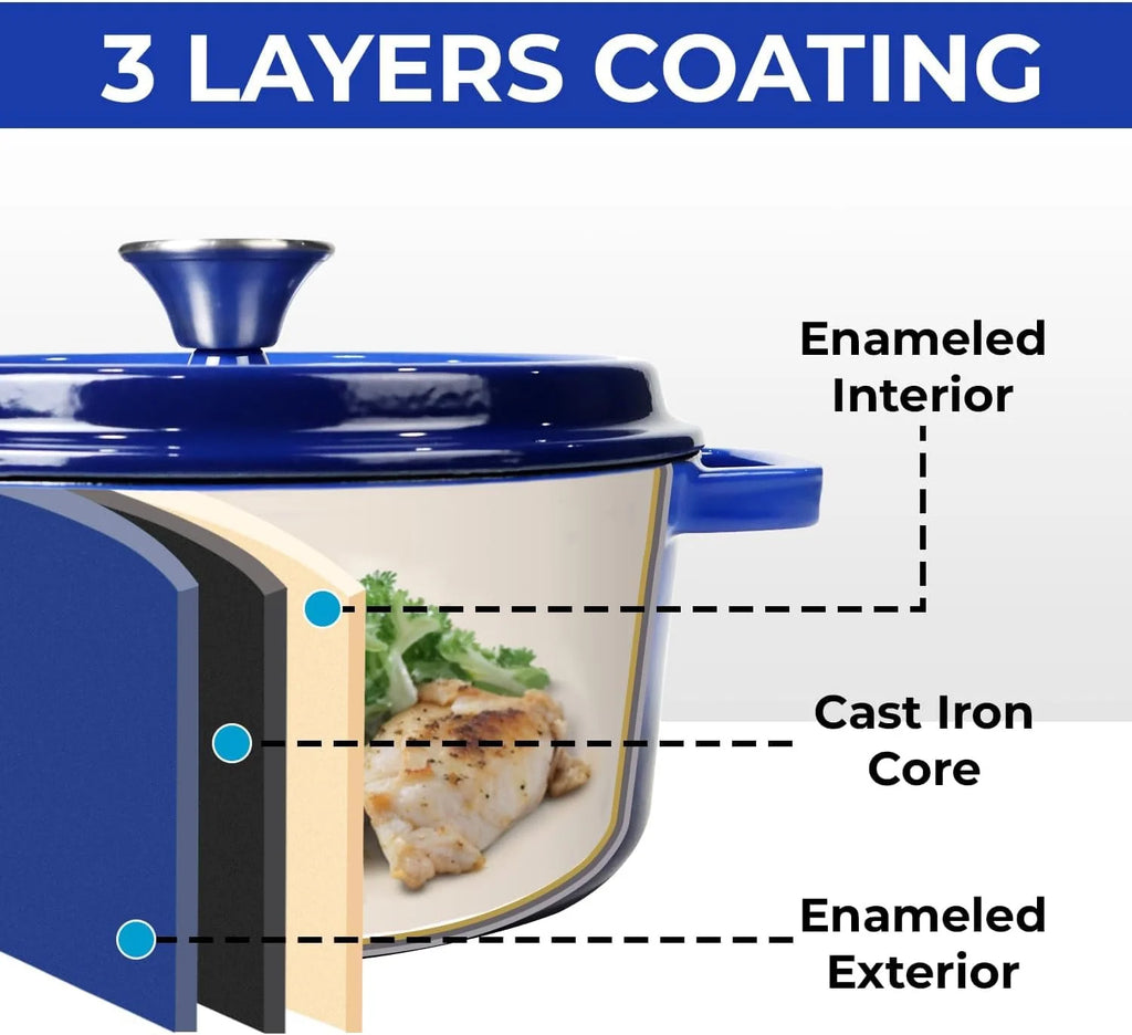Enameled Cast Iron Cookware Set E637