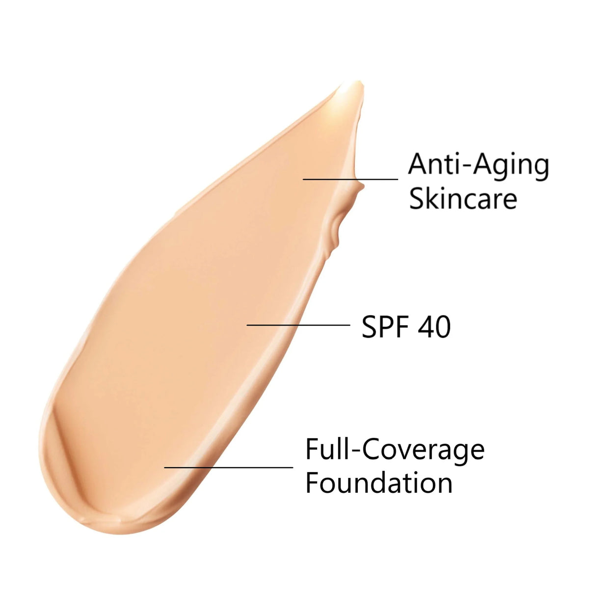 CC+ Cream Oil-Free Matte with SPF 40 Medium B58421