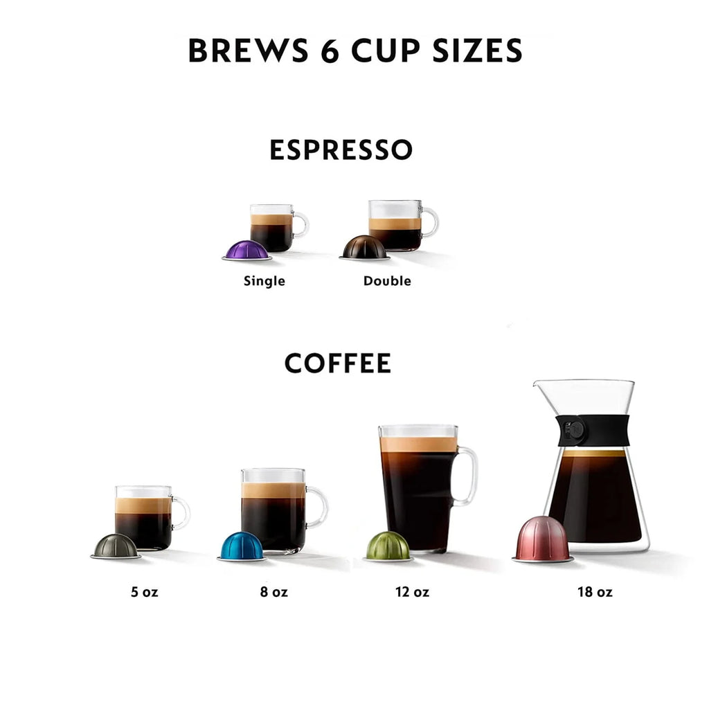 White Coffee and Espresso Maker H7260