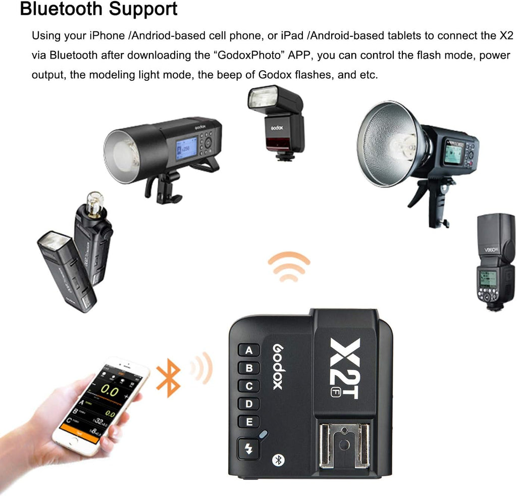 TTL Wireless Flash Trigger for Fujifilm U772