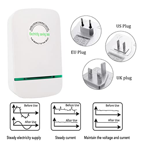 Power Factor Saver S804896