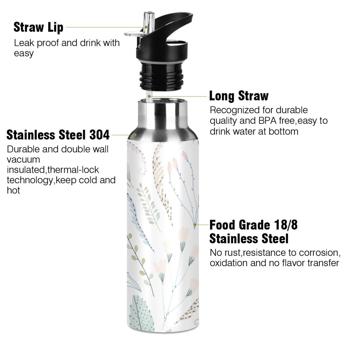 Vintage Stainless Steel Insulated Water Bottle with Straw Lid J967