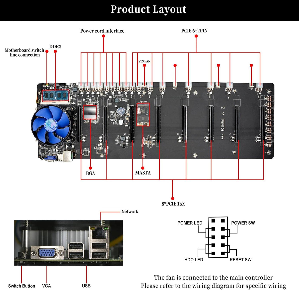 8 GPU Mining Rig Frame Case with 1800W/2800W Power Supply, Motherboard, CPU, RAM, SSD, 8 Adjustable Speed Fans N747810