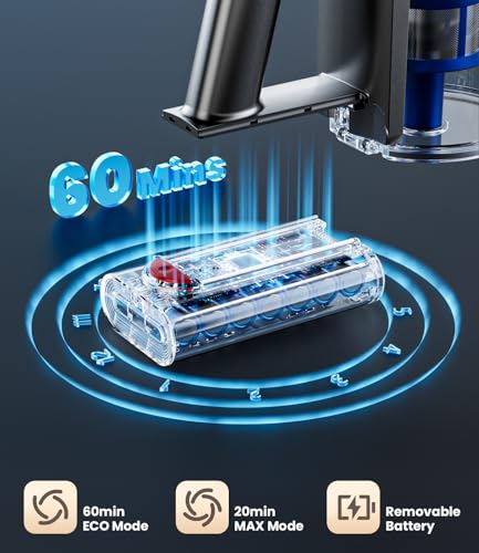 500W 40Kpa Cordless Stick Vacuum Cleaner B13759