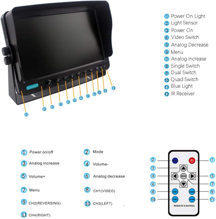 Heavy Vehicle Safety Camera System 9 inch Monitor with Quad Split Screen G926923