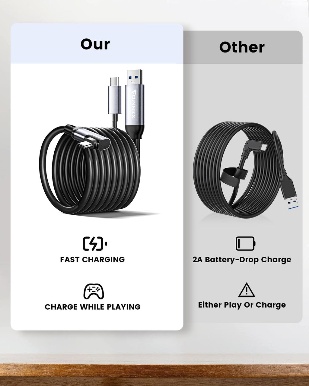 16FT USB 3.0 to USB-C VR Cable T669625