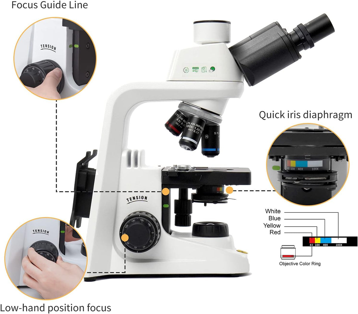 Research-Grade Infinity Corrected Compound Microscope, 40X-2500X Magnification W660625