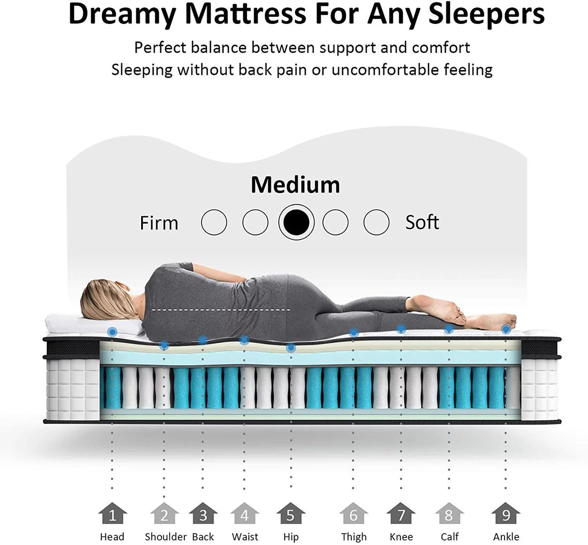 10 Inch Hybrid Foam Spring Mattress Twin E684