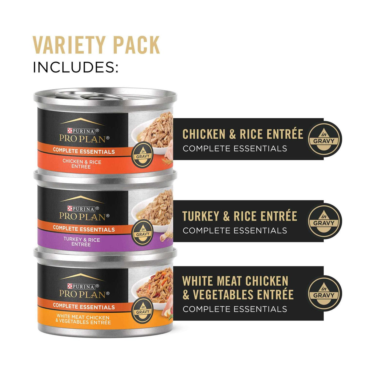 Wet Cat Food Variety Pack Chicken and Turkey U912911