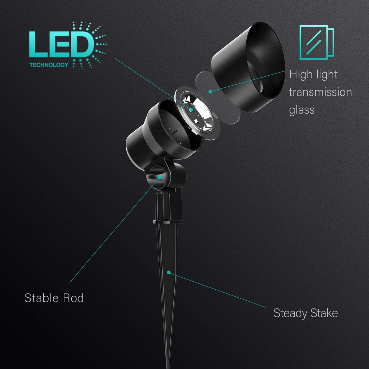 Low Voltage LED Outdoor Landscape Floodlight 8 Pack H521634