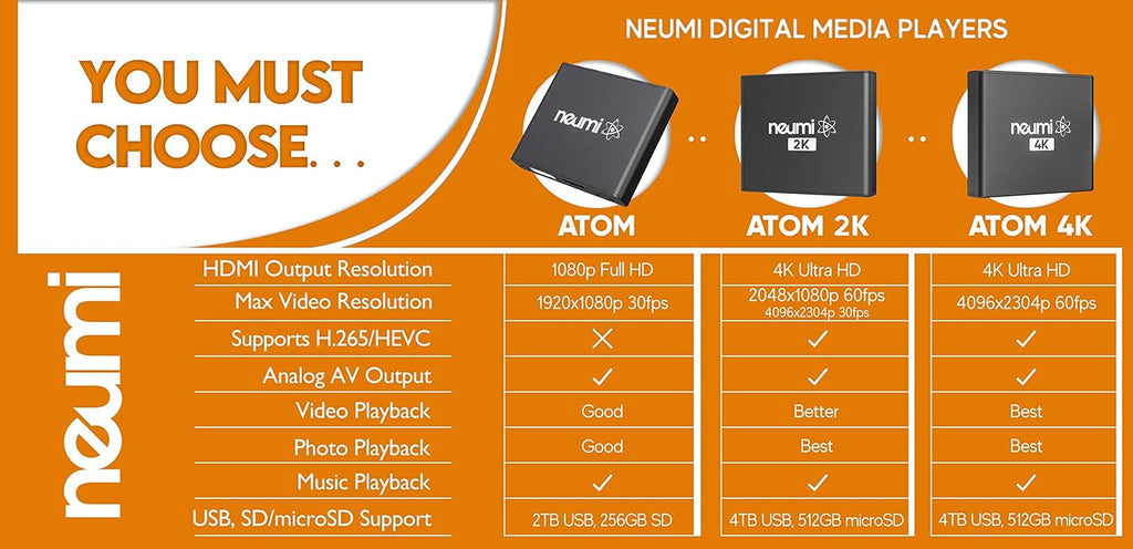4K Ultra-HD Digital Media Player A281