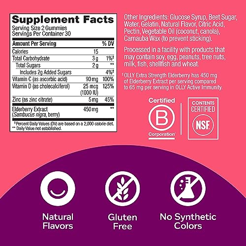 36 Count Elderberry Immune Gummies M8404