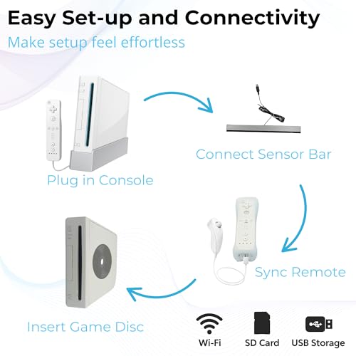 White Wii Console with 2 Remotes, 2 Nunchucks, Dual Dock Stand, Sensor Bar, AV Cable and 2 Gaming Sleeves P46413