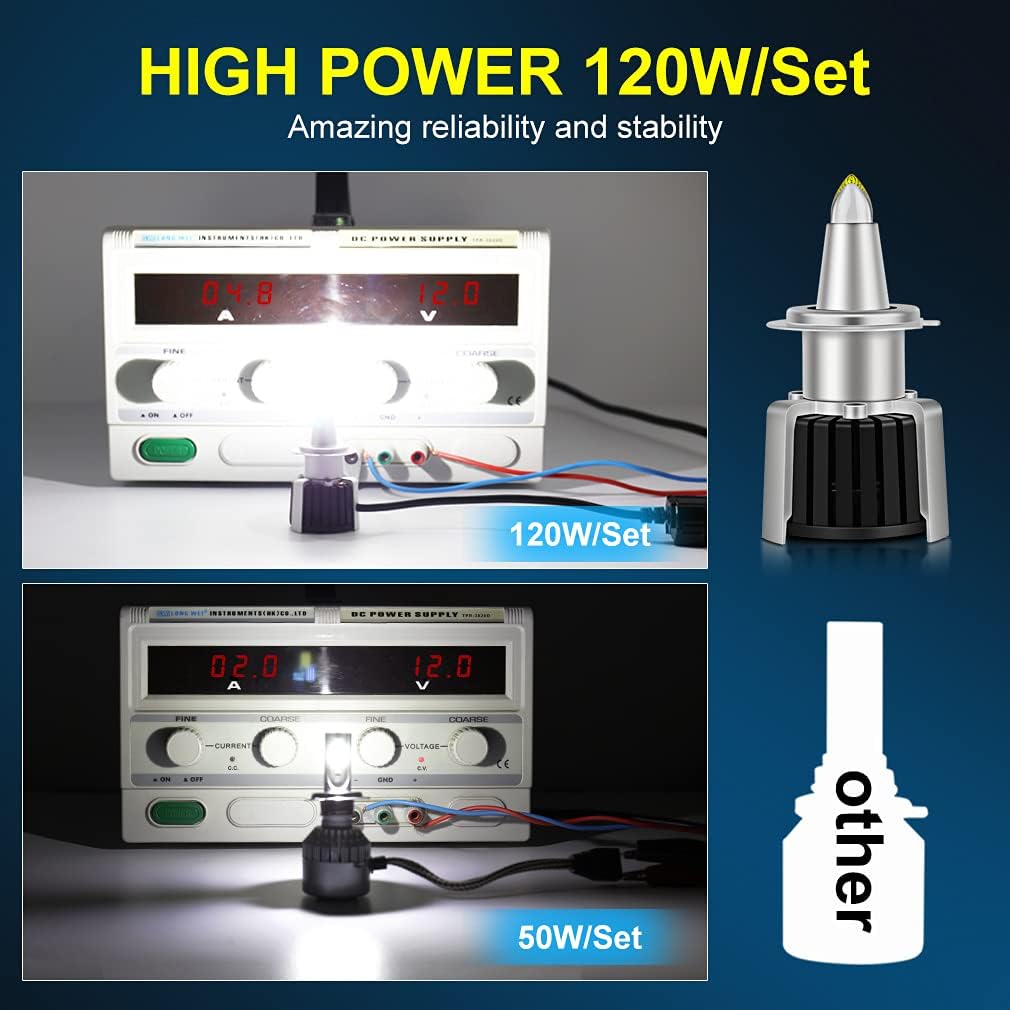 H7 LED Headlight Bulbs 6000K White 20000LM Pack of 2 Z1007