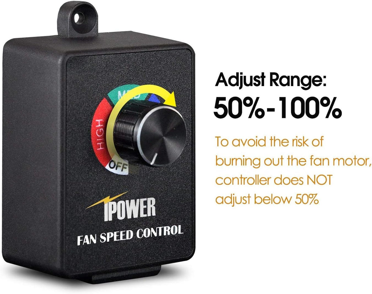 6 Inch Inline Fan Combo with Variable Speed Controller and Humidity Monitor F60936