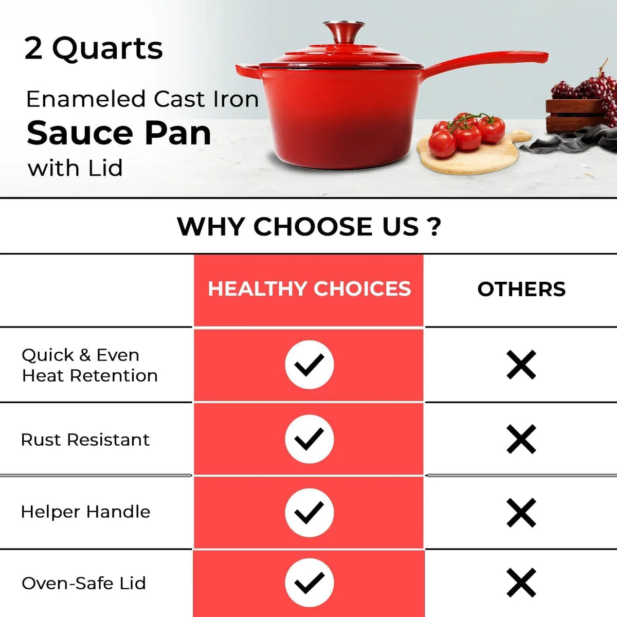 Enameled Cast Iron Cookware Set E637