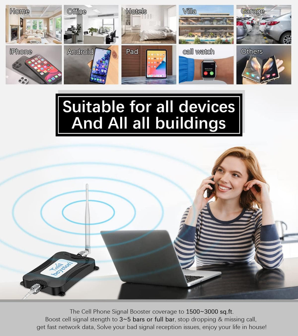 Cell Phone Signal Booster 4G LTE 5G Band 12/17 A28356