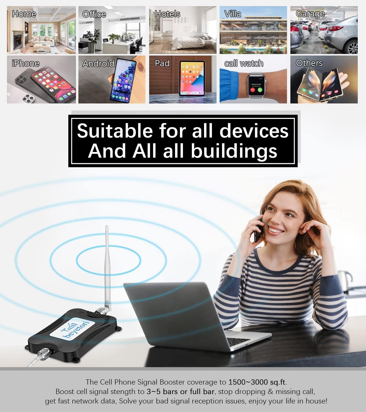 Cell Phone Signal Booster 4G LTE 5G Band 12/17 A28356