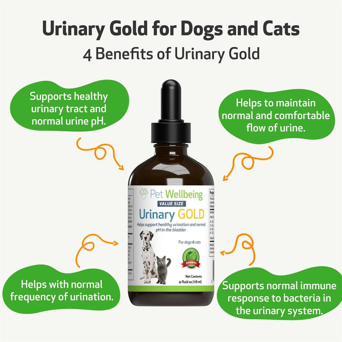 Urinary Tract Health Pet Supplies R21801