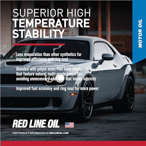 SAE 0W20 Fully Synthetic Motor Oil - 1 Gallon W211