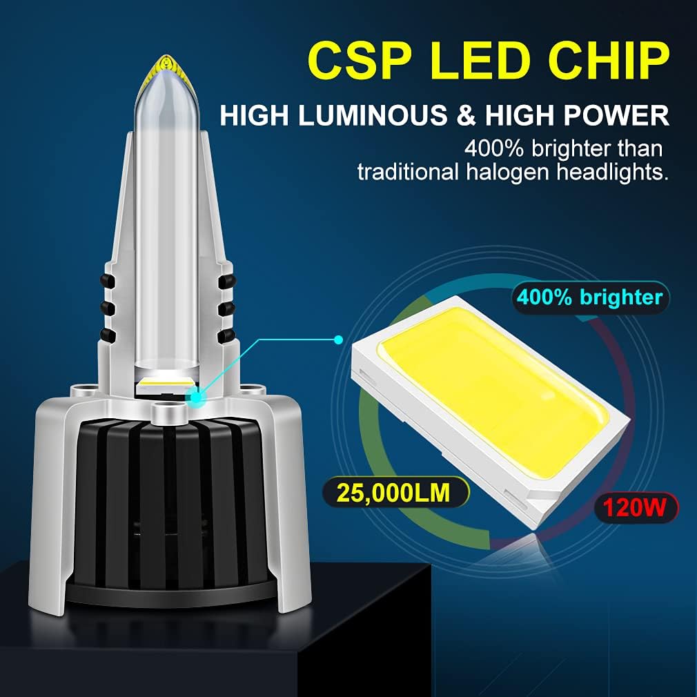 H7 LED Headlight Bulbs 6000K White 20000LM Pack of 2 Z1007