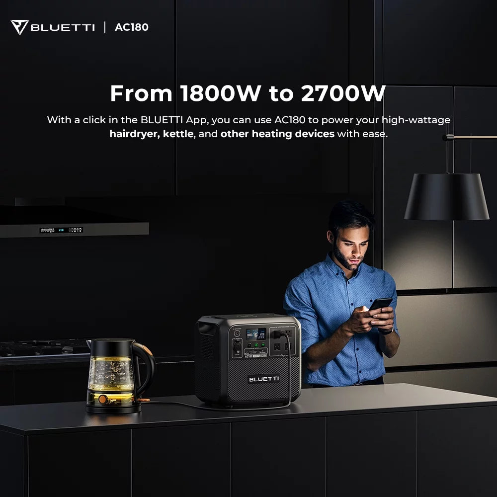 1800W 1152Wh LiFePO4 Portable Solar Generator W6468