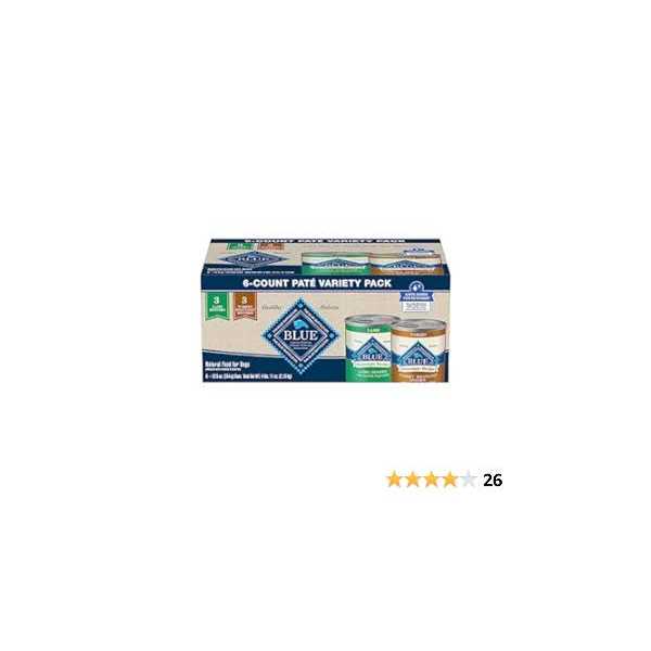 Dog Food F1900