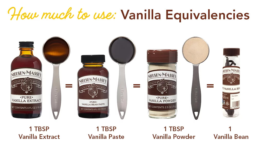Pure Vanilla Powder, 2.5 oz X29539