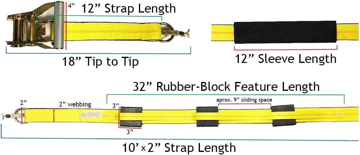 2 Wheel Ratchet Strap with E-Track Fittings and Rubber Blocks O845