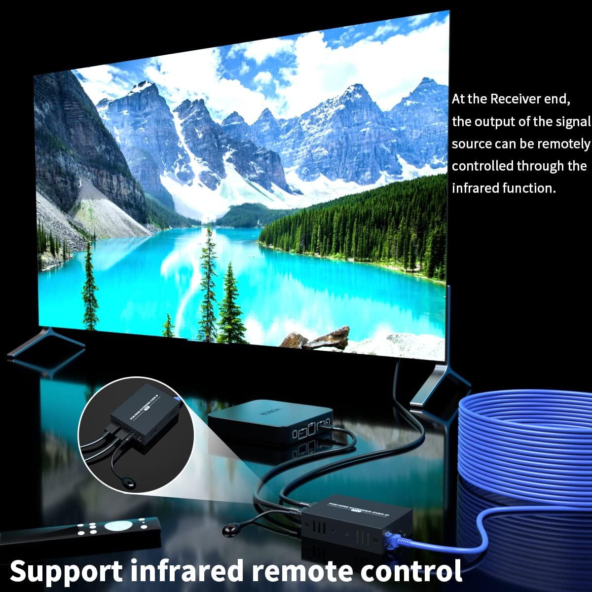 HDMI KVM USB Extender over Ethernet Cat5e/6, 1080p J1697