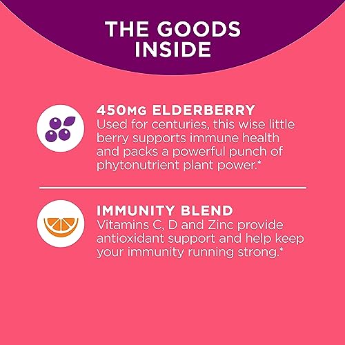 36 Count Elderberry Immune Gummies M8404
