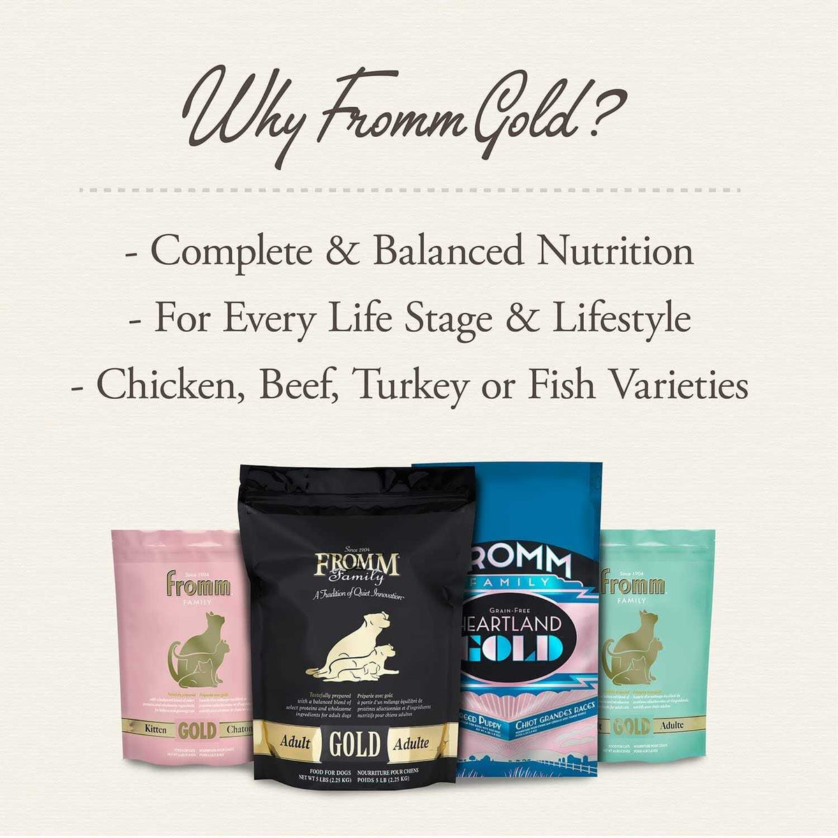 Adult Gold Dog Food X8484