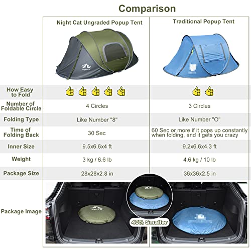 2 Person Waterproof Pop-up Camping Tent Z6826