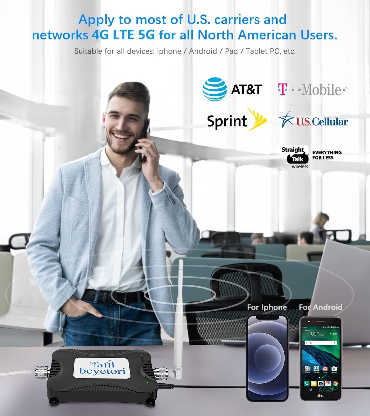 Cell Phone Signal Booster 4G LTE 5G Band 12/17 A28356