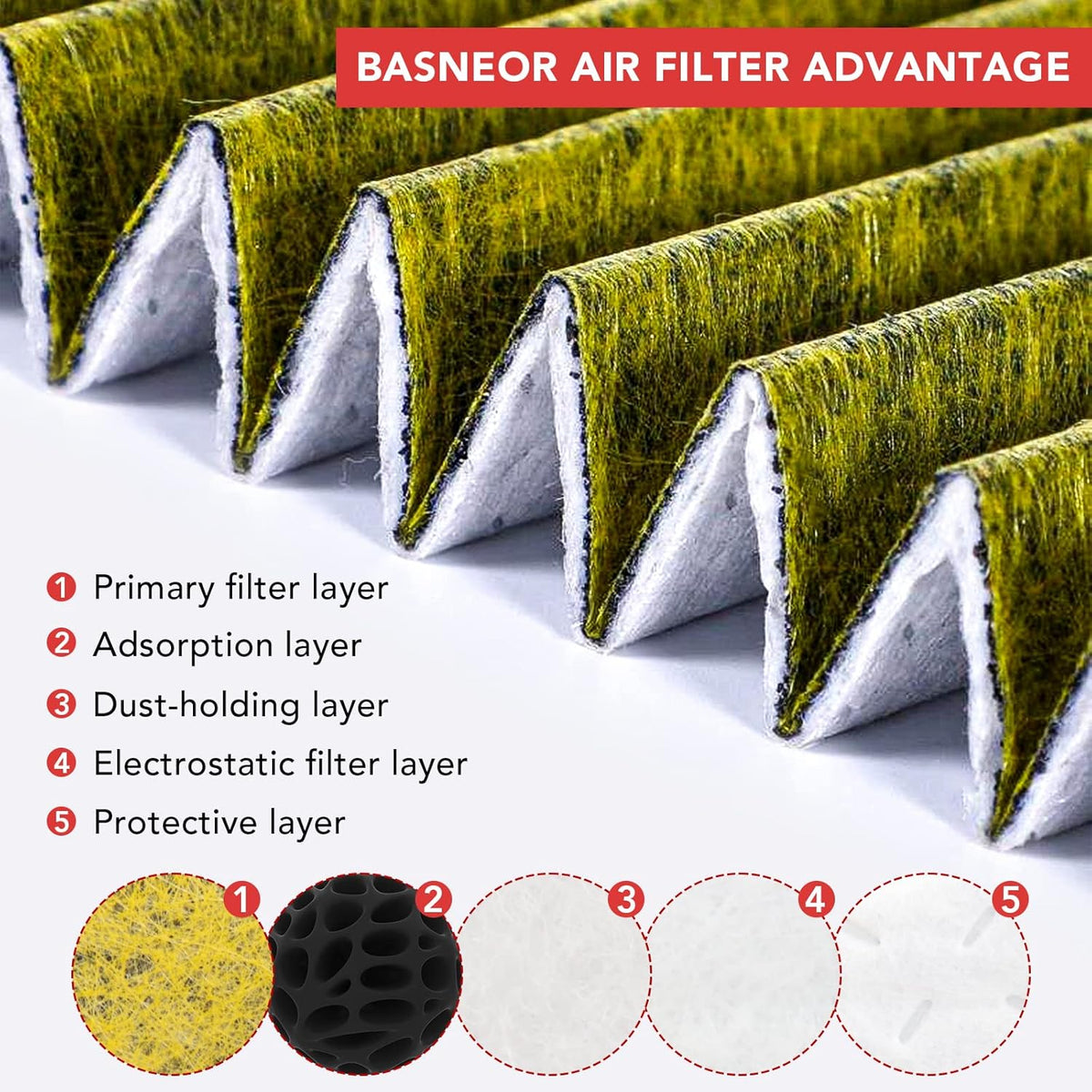 Replacement Cabin Air Filter Set of Two N613604
