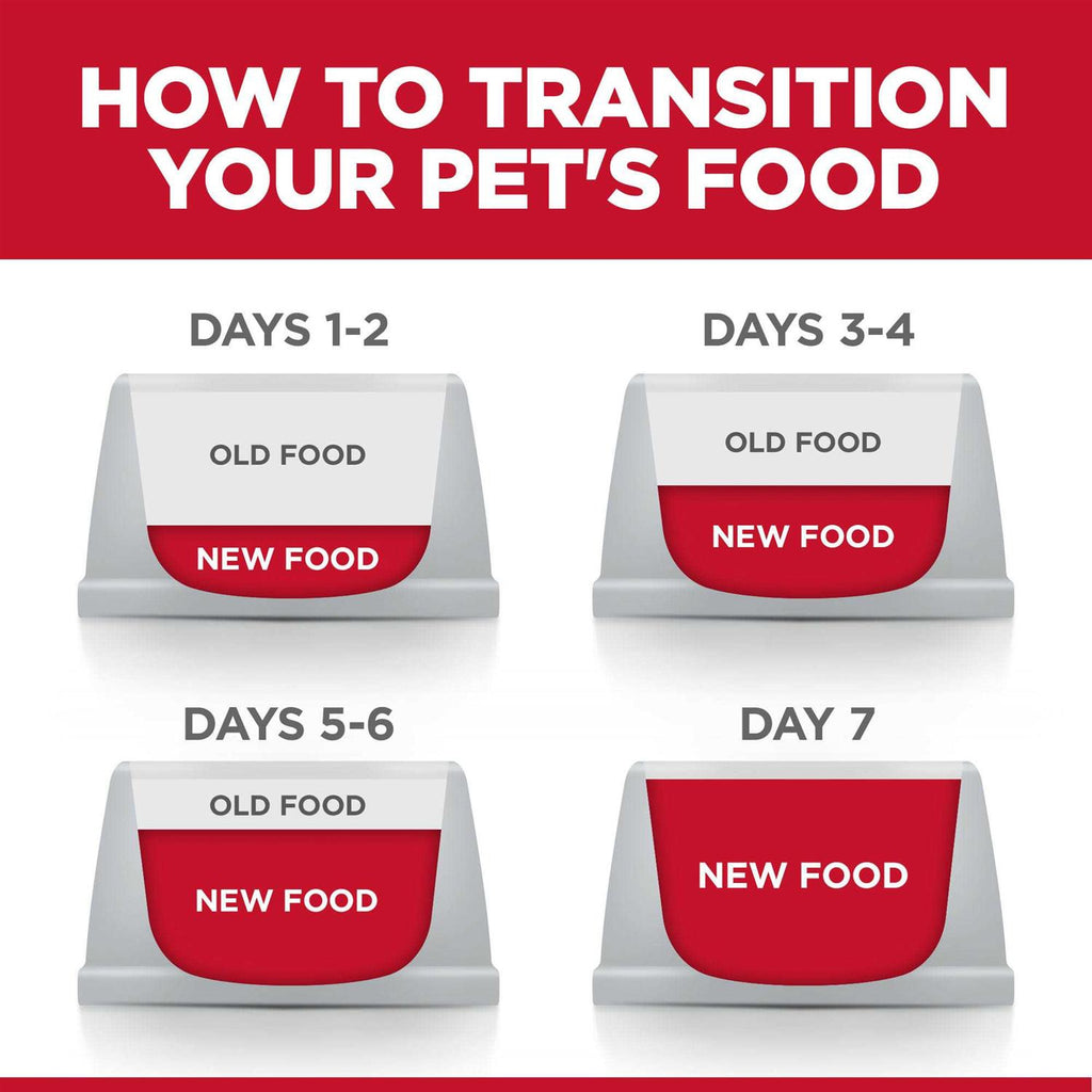 Chicken Dry Dog Food A870044
