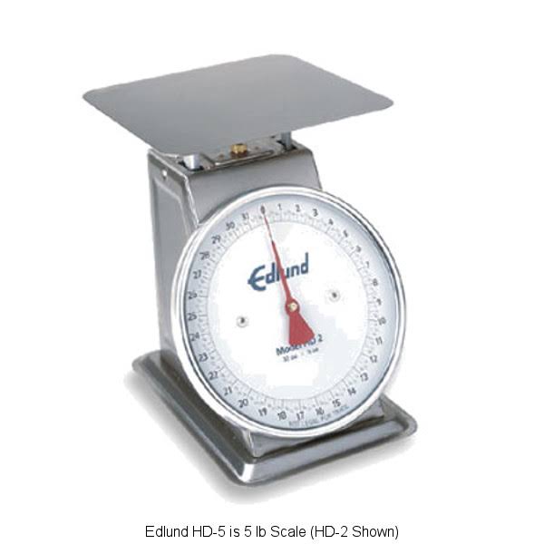 Dial Portion Scale Q1902