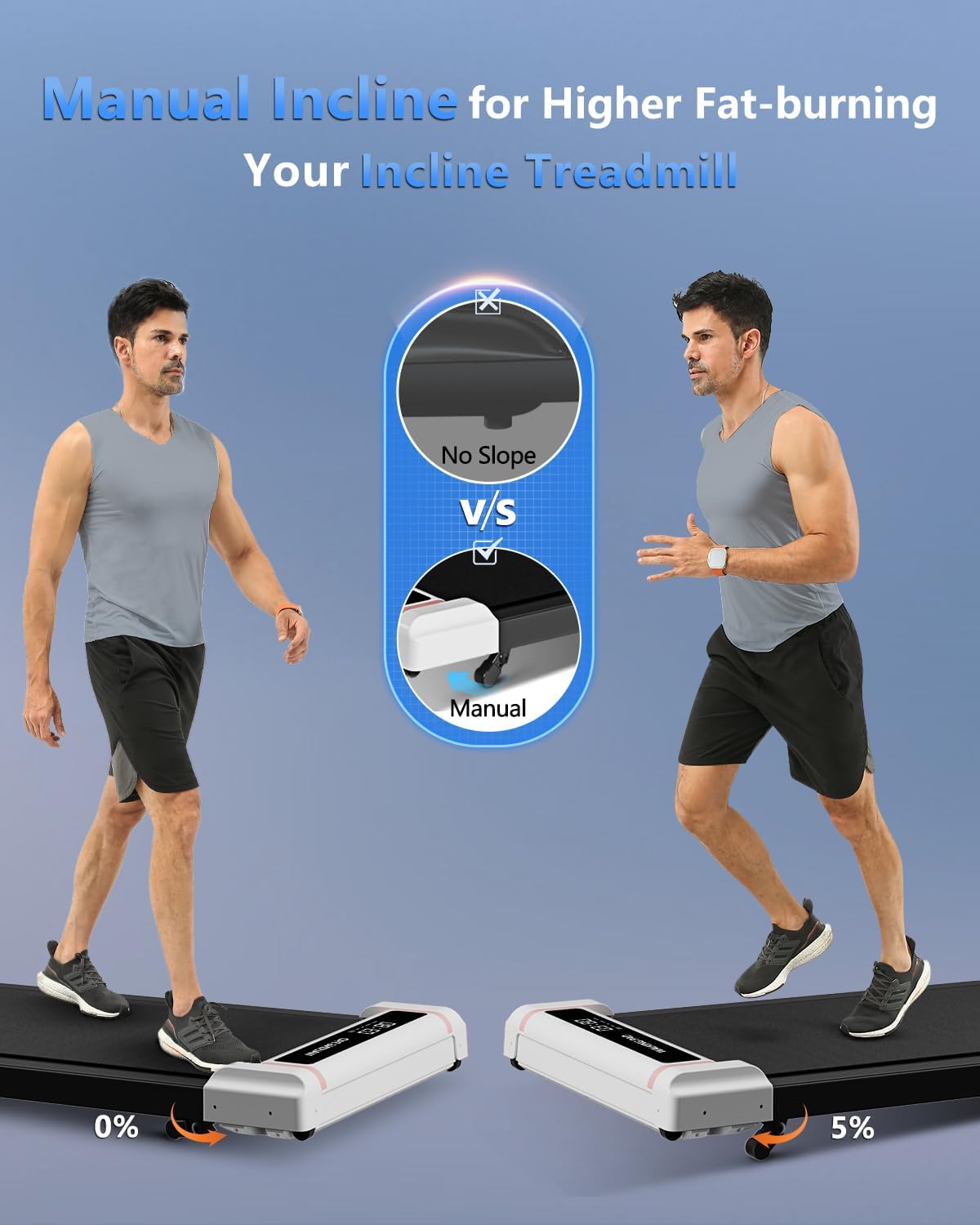 Compact 2-in-1 Under Desk Treadmill with Incline S2705