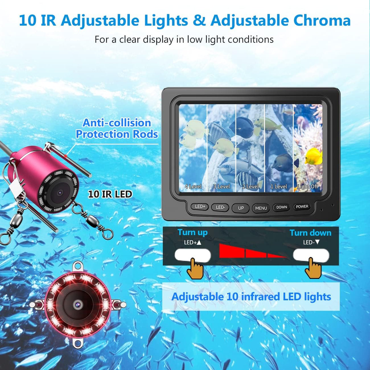 4.3 inch HD 1000TVL Color Monitor Ice Fishing Camera with 30m Cable B130