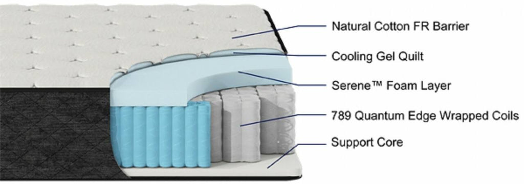 King Firm Hybrid Mattress Y67190