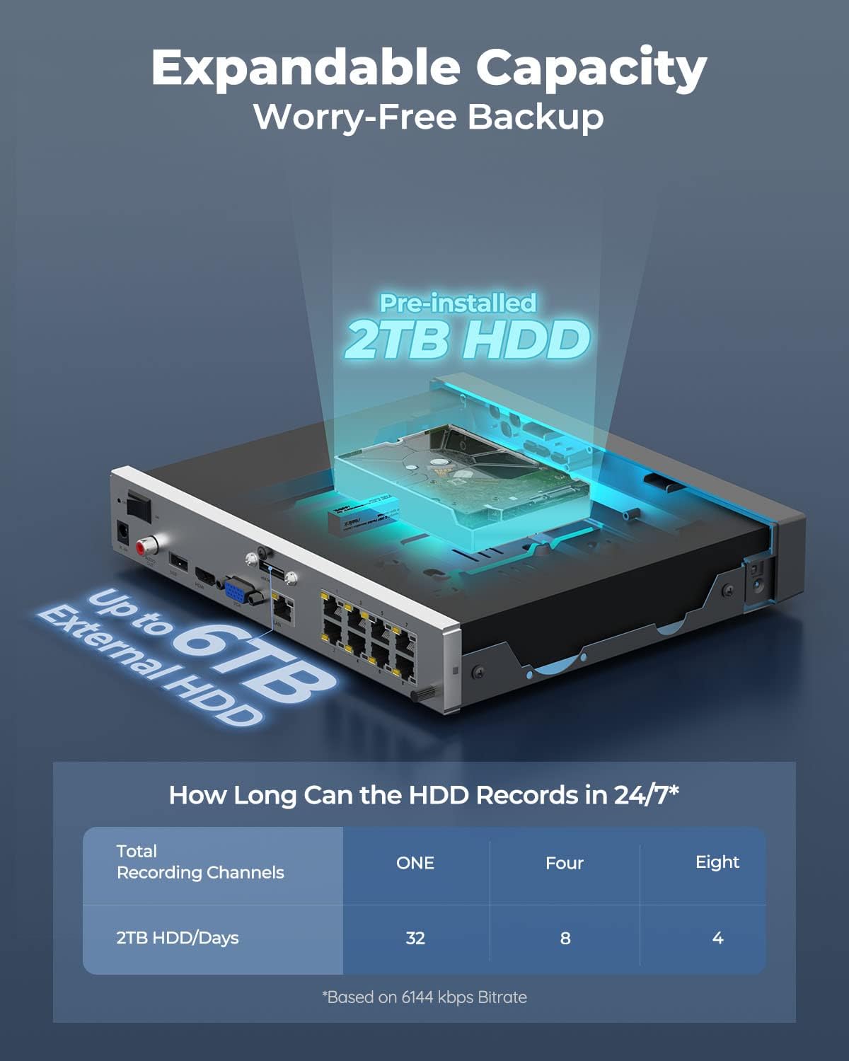 4K 8 Channel Network Video Recorder with 2TB Hard Drive N19213