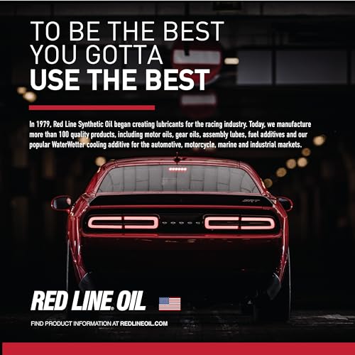 SAE 0W20 Fully Synthetic Motor Oil - 1 Gallon W211