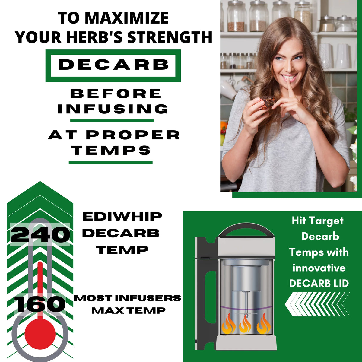 Infusion & Decarb Machine for Butters, Oils, Tinctures J43773