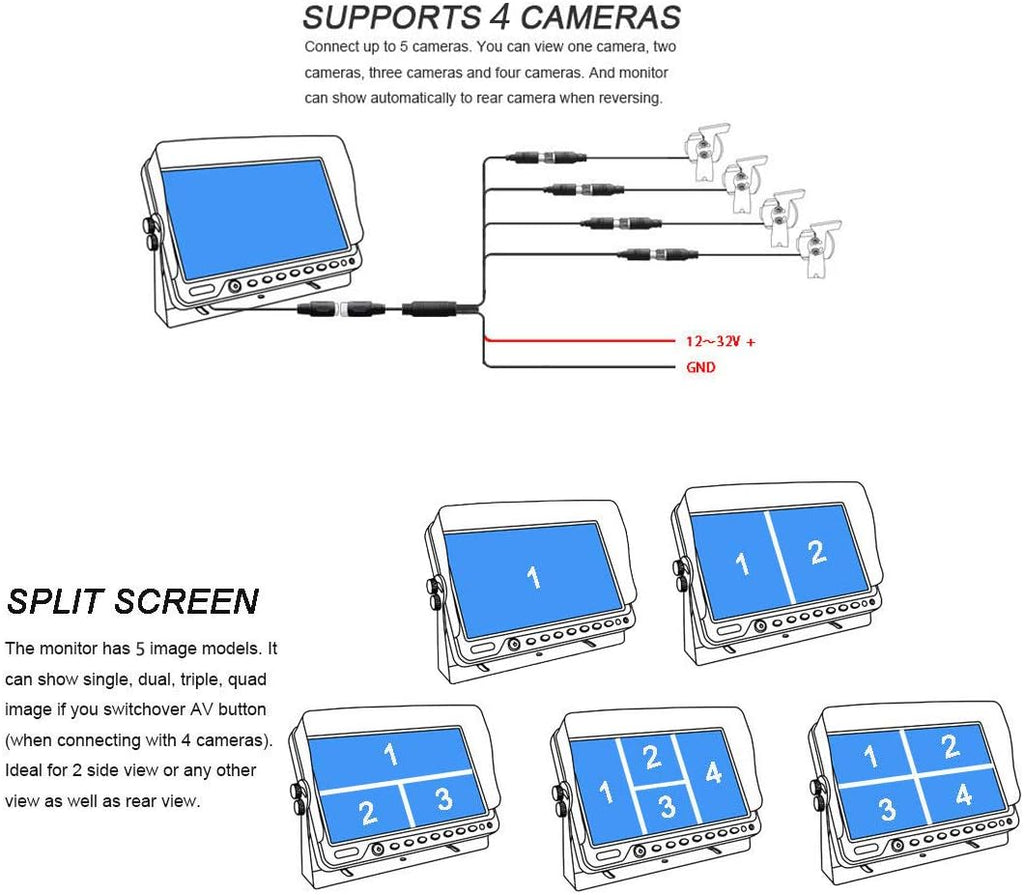 Heavy Vehicle Safety Camera System 9 inch Monitor with Quad Split Screen G926923