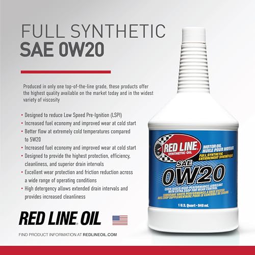 SAE 0W20 Fully Synthetic Motor Oil - 1 Gallon W211