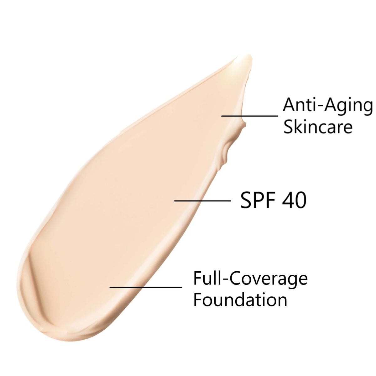 CC+ Cream Oil-Free Matte with SPF 40 Medium B58421