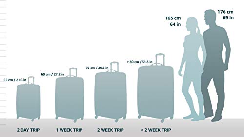 Expandable Hardside Spinner Wheel Luggage, Two Tone Navy, Carry-On 20-Inch Z309645